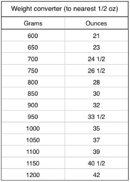 weightconverter315